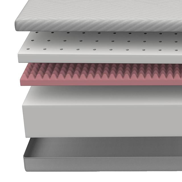 Delphinium Mattress - Rebatta Home Store