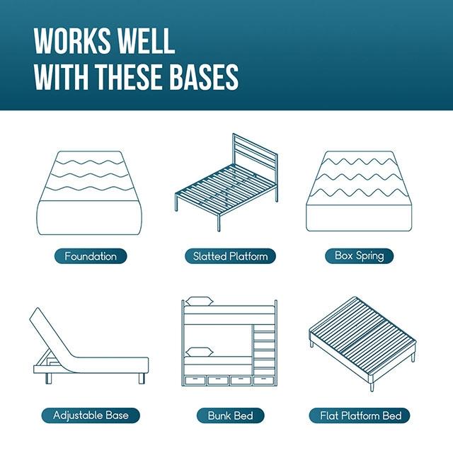 Artemisia 6" Full Memory Foam Mattress - Rebatta Home Store