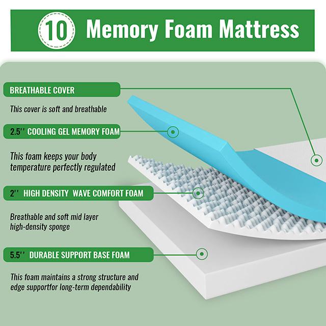 Coreopsis 10" Full Memory Foam Wave Comfort - Rebatta Home Store