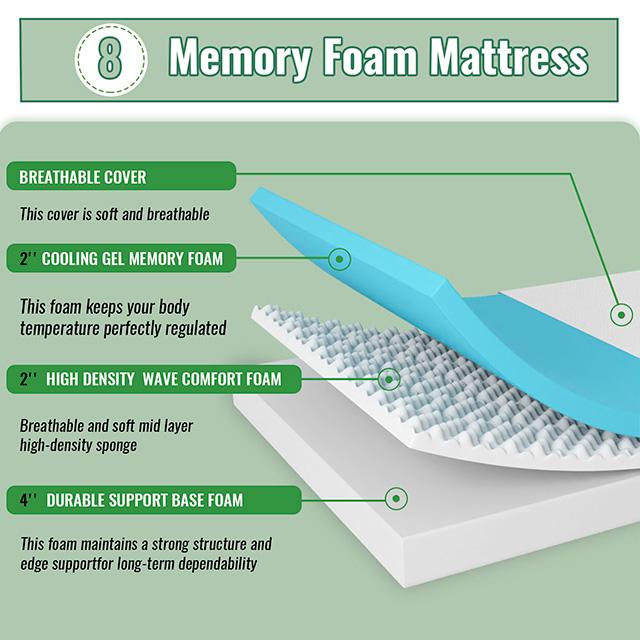 Coreopsis 8" Full Memory Foam Wave Comfort - Rebatta Home Store