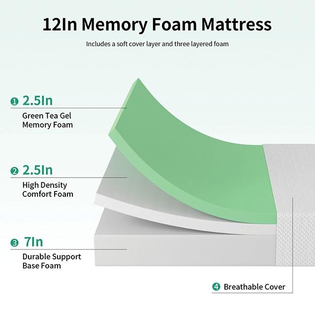 Forsythia 12" Queen Green Tea Gel Memory Foam
