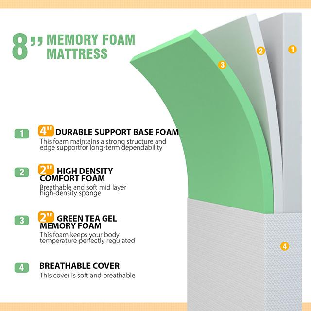 Forsythia 8" Full Green Tea Gel Memory Foam - Rebatta Home Store
